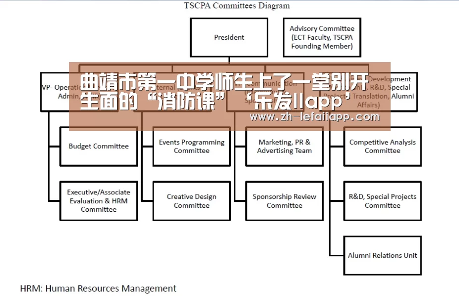 曲靖市第一中学师生上了一堂别开生面的“消防课”‘乐发IIapp’(图1) 乐发IIapp